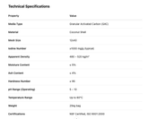 Activated Carbon – Coconut Shell Media 12x40 | NSF Certified (25kg) - H2O Warehouse